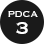 PDCA3